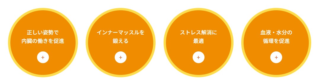 ホットヨガが便秘解消に効果的な4つの理由