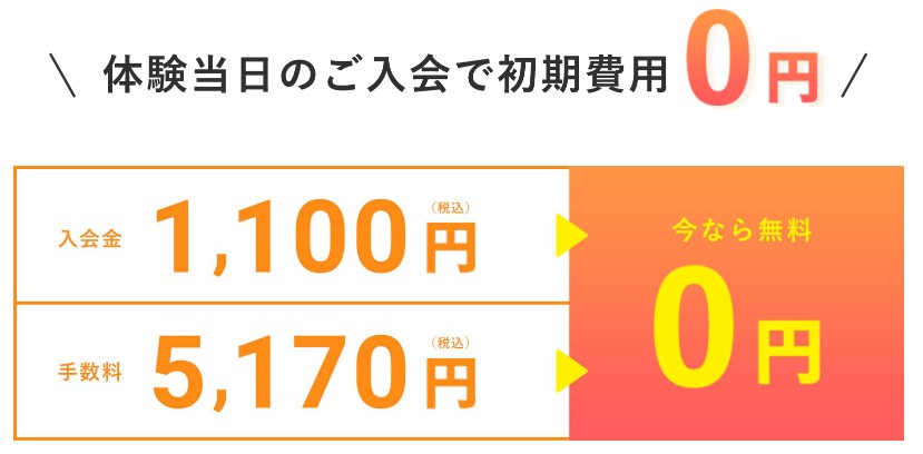 ロイブの入会金・事務手数料が無料キャンペーン