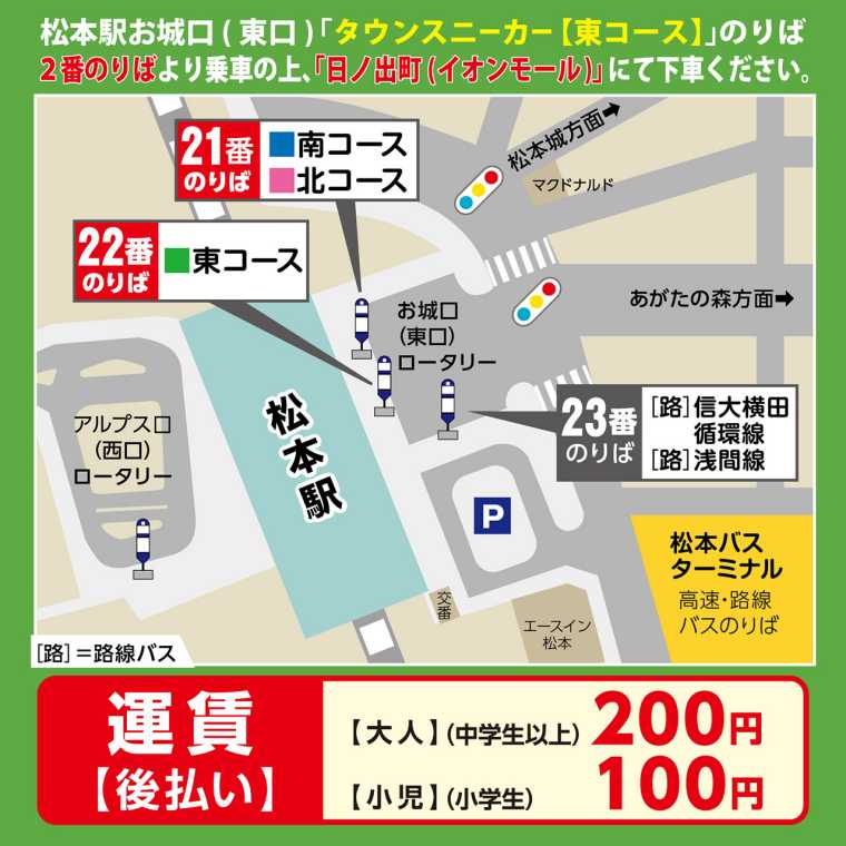 松本駅からバスでの行き方